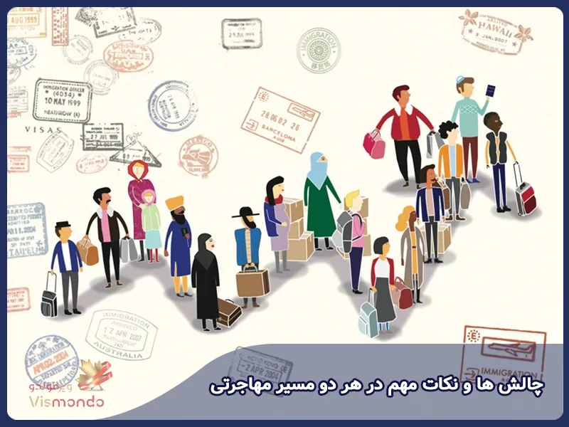 چالش ها و نکات مهم در هر دو مسیر مهاجرتی