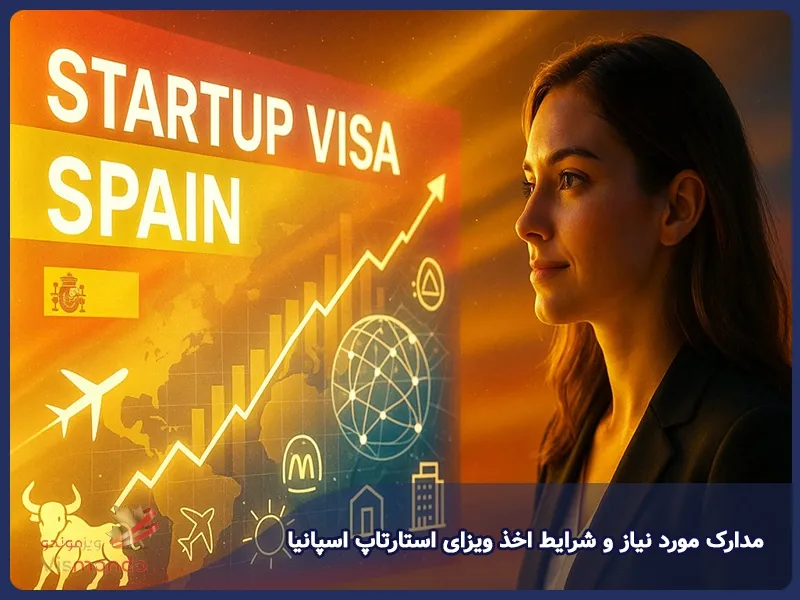 مدارک مورد نیاز و شرایط اخذ ویزای استارتاپ اسپانیا