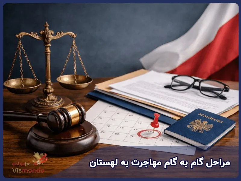 مراحل گام به گام مهاجرت به لهستان